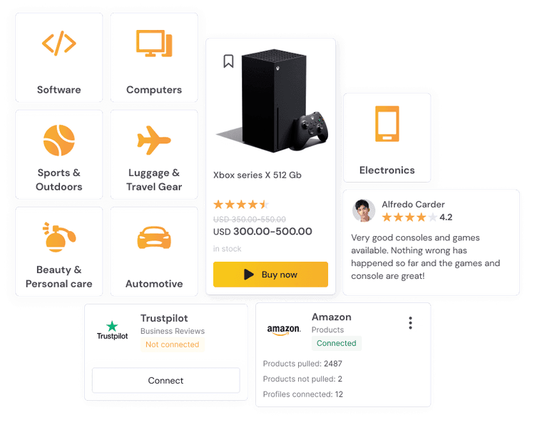 Buy and sell products